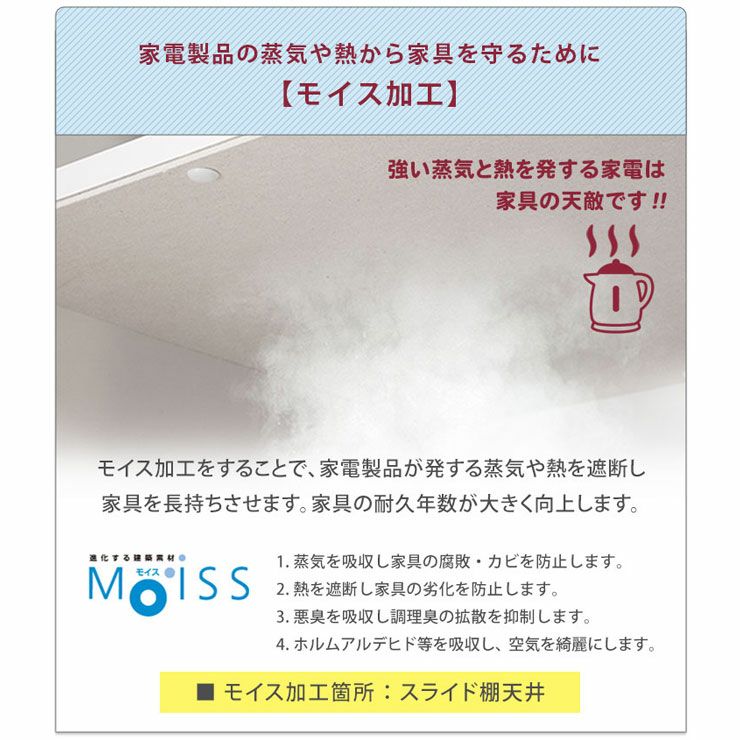 耐震ラッチ付き吊り戸棚、壁下地確認必須